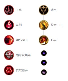 英雄联盟S13卡特天赋怎么点