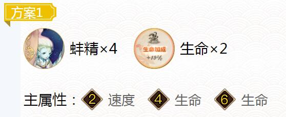 2023阴阳师惠比寿御魂怎么搭配