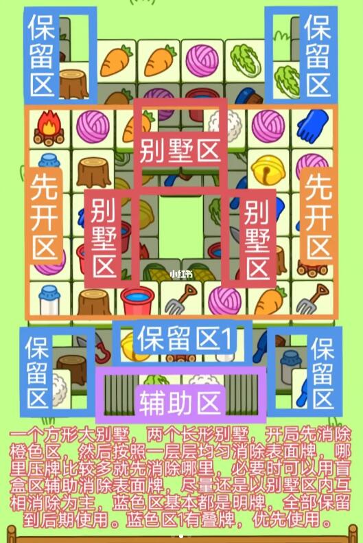 羊了个羊2.15第二关通关攻略