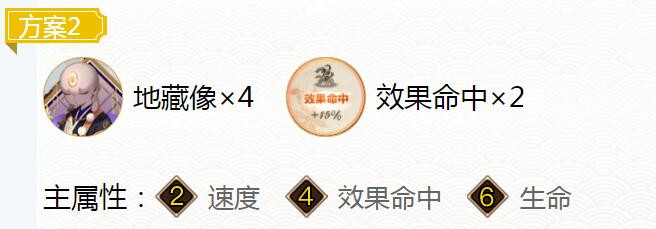 2023阴阳师凤凰火御魂怎么搭配