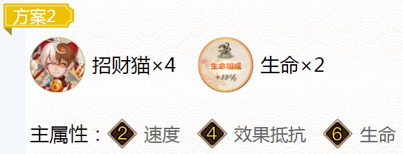 2023阴阳师镰鼬御魂推荐