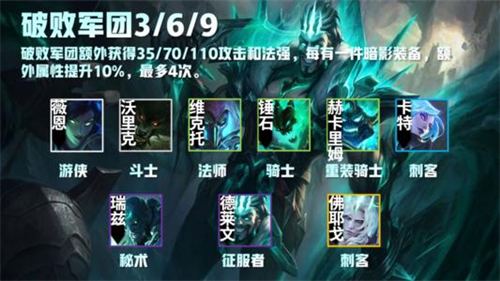 云顶之弈破败军团转职怎么合成