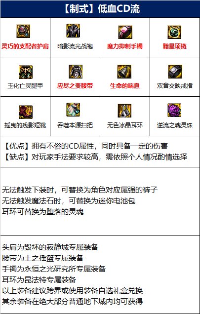dnf次元行者110版本用什么装备