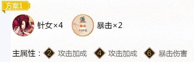 2023阴阳师鬼使白御魂怎么选