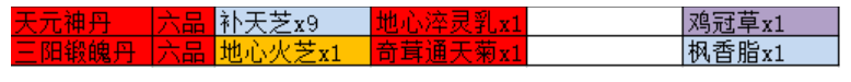 2023觅长生丹方配方是什么