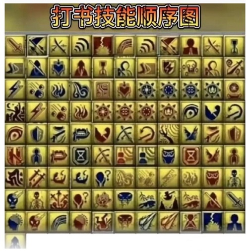 梦幻西游打书技巧分享