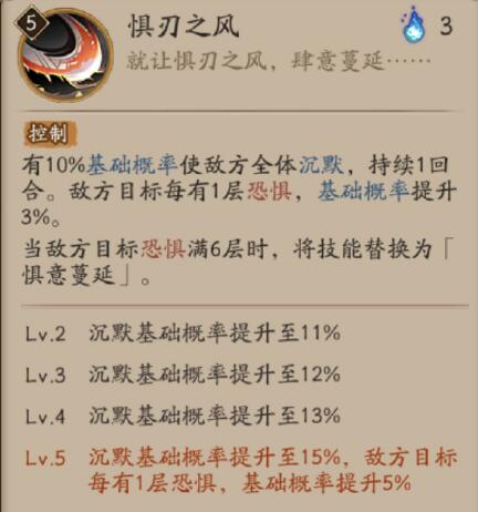 阴阳师天逆每有什么技能