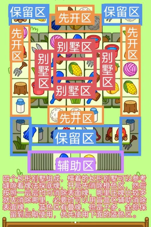 羊了个羊3.1第二关怎么过-3.1第二关通关攻略 羊了个羊3.1第二关通关攻略