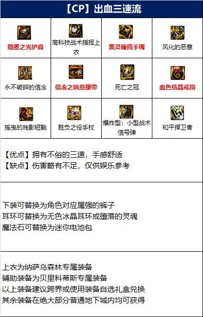 dnf死灵术士110级毕业装备是什么