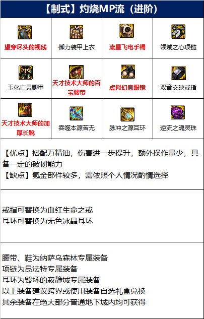 dnf忍者毕业装备选择