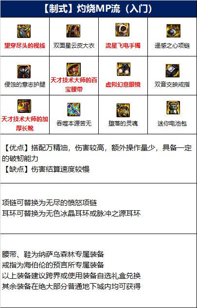 dnf忍者110级装备搭配怎么选