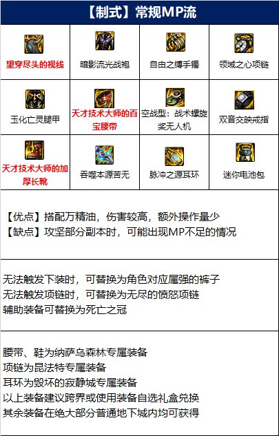 dnf忍者毕业装备选择