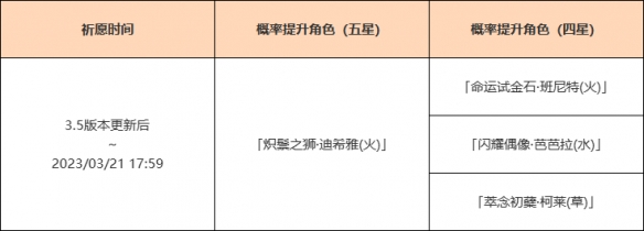 角色祈愿獲取概率提升