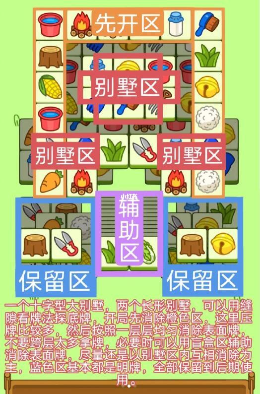 羊了个羊3.8第二关怎么过-3.8第二关通关技巧 羊了个羊3.8第二关怎么过