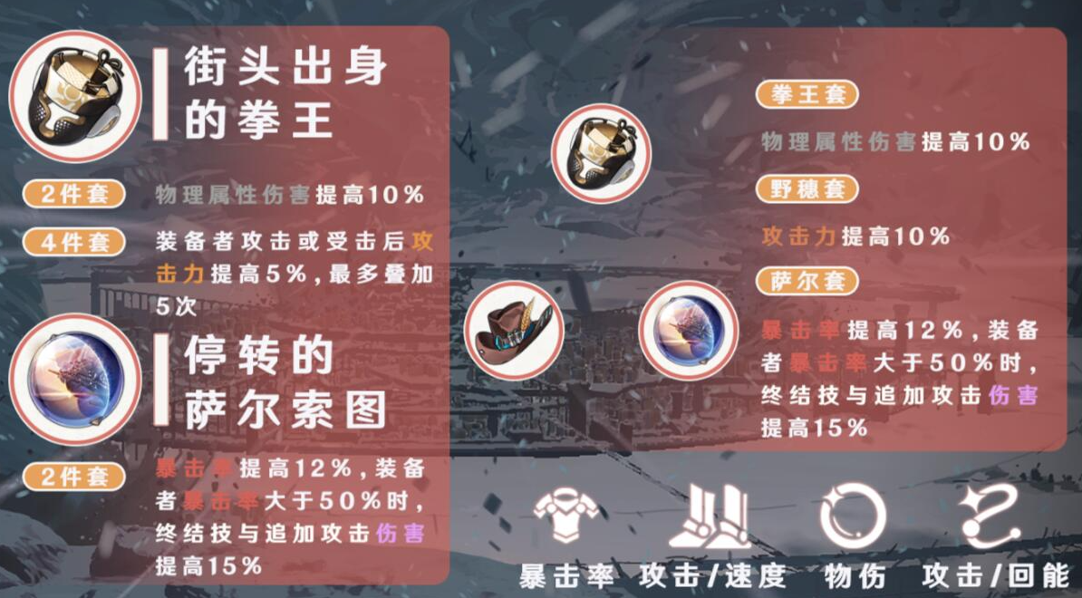 崩坏星穹铁道克拉拉遗器推荐