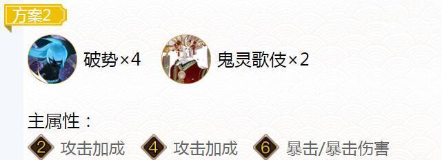 2023阴阳师sp姑获鸟御魂搭配