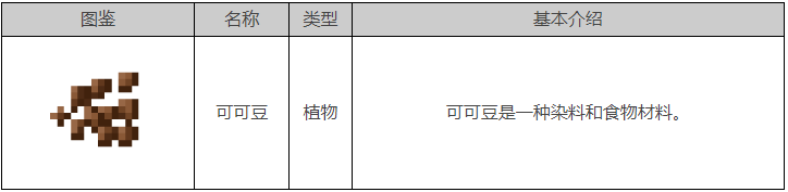 我的世界可可豆作用