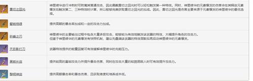 原神3.5神里绫华培养攻略