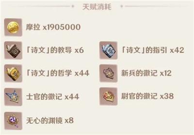 原神米卡突破材料有哪些 原神米卡突破材料有哪些