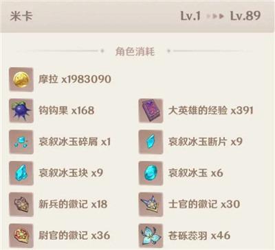 原神米卡突破所需材料 原神米卡突破材料有哪些