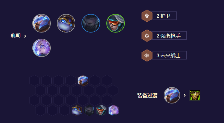 云顶之弈S8.5未来九五EZ怎么玩