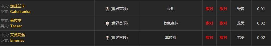 魔兽世界光荣套装获得方法