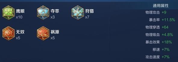 王者荣耀S31虞姬出装推荐 王者荣耀S31虞姬出装推荐