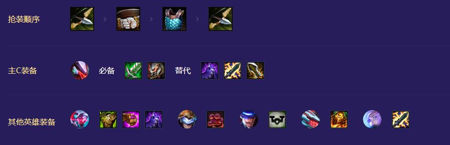 金铲铲之战S8.5高源未来战士玩法推荐