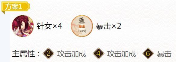 2023阴阳师海坊主御魂搭配 2023阴阳师海坊主御魂怎么搭配