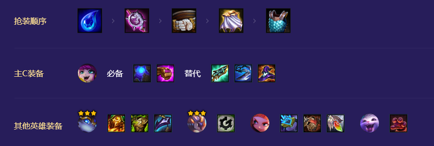 金铲铲之战S8.5金色五小天才玩法分享 金铲铲之战S8.5金色五小天才怎么玩