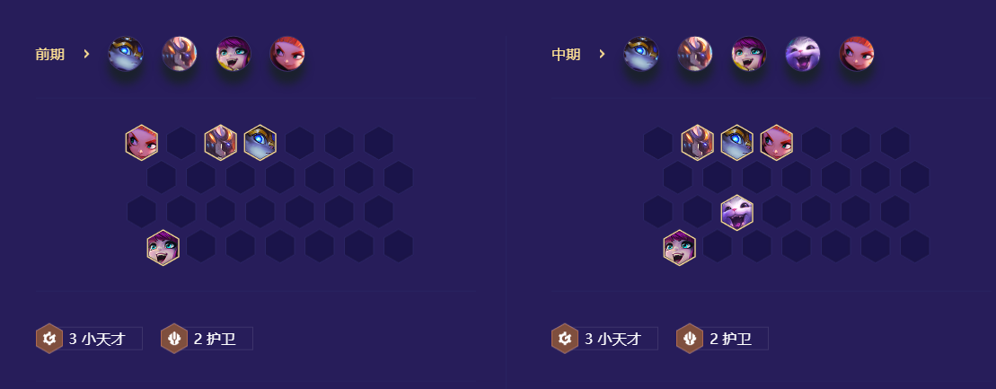 金铲铲之战S8.5金色五小天才怎么玩 金铲铲之战S8.5金色五小天才怎么玩