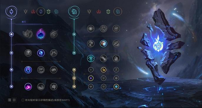 S13英雄联盟卡牌大师出装推荐