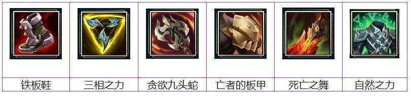 英雄联盟S13水晶先锋怎么出装