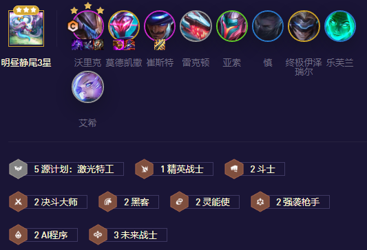 金铲铲之战S8.5源计划枪手阵容搭配 金铲铲之战S8.5源计划枪手阵容搭配