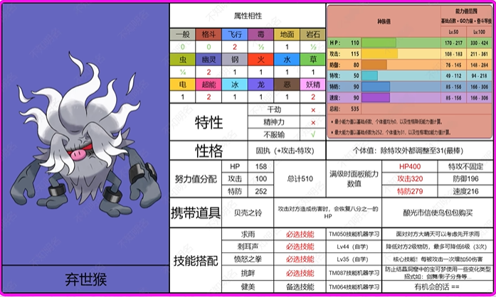 宝可梦朱紫最强火爆兽打法分享