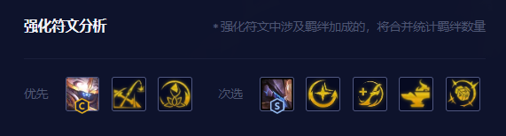 金铲铲之战S8.5贾克斯主C怎么玩 金铲铲之战S8.5贾克斯主C怎么玩