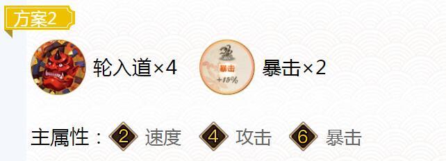 2023阴阳师青行灯御魂怎么搭配 2023阴阳师青行灯御魂怎么搭配