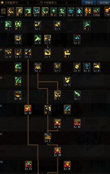 dnf女漫游刷图加点推荐 dnf女漫游刷图加点推荐