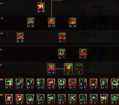 dnf女漫游刷图怎么加点 dnf女漫游刷图怎么加点