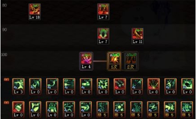 dnf女漫游刷图怎么加点 dnf女漫游刷图怎么加点