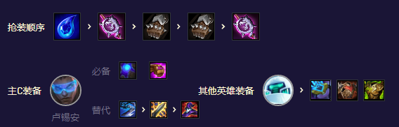 金铲铲之战卢锡安主C阵容玩法 金铲铲之战卢锡安主C阵容玩法