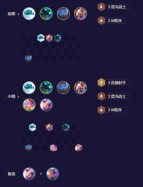 金铲铲之战卢锡安主C怎么玩 金铲铲之战卢锡安主C怎么玩