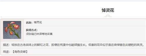 原神悼灵花多久刷新