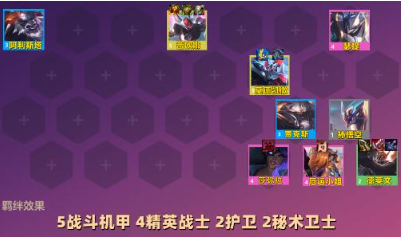 云顶之弈最新版本最强阵容图s9一览图14