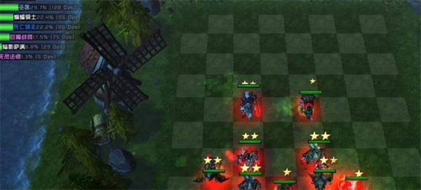 艾泽拉斯自走棋阵容怎么搭配-最强阵容推荐