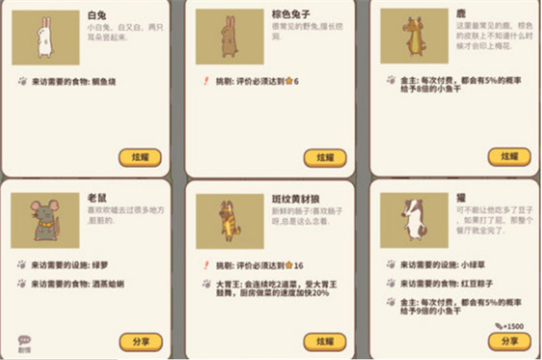 动物餐厅海德薇信件解锁顺序是什么-海德薇信件攻略2023