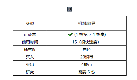 《泰拉瑞亞》開關的詳細介紹