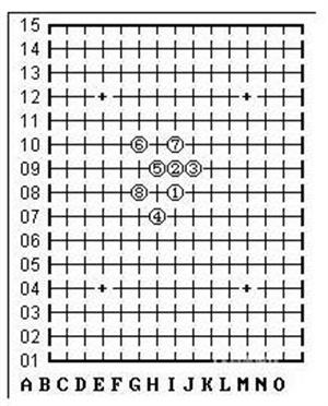 五子棋必胜阵法汇总图3