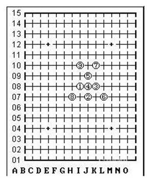 五子棋必胜阵法汇总图5