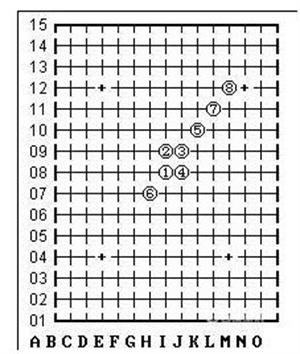 五子棋必胜阵法汇总图4